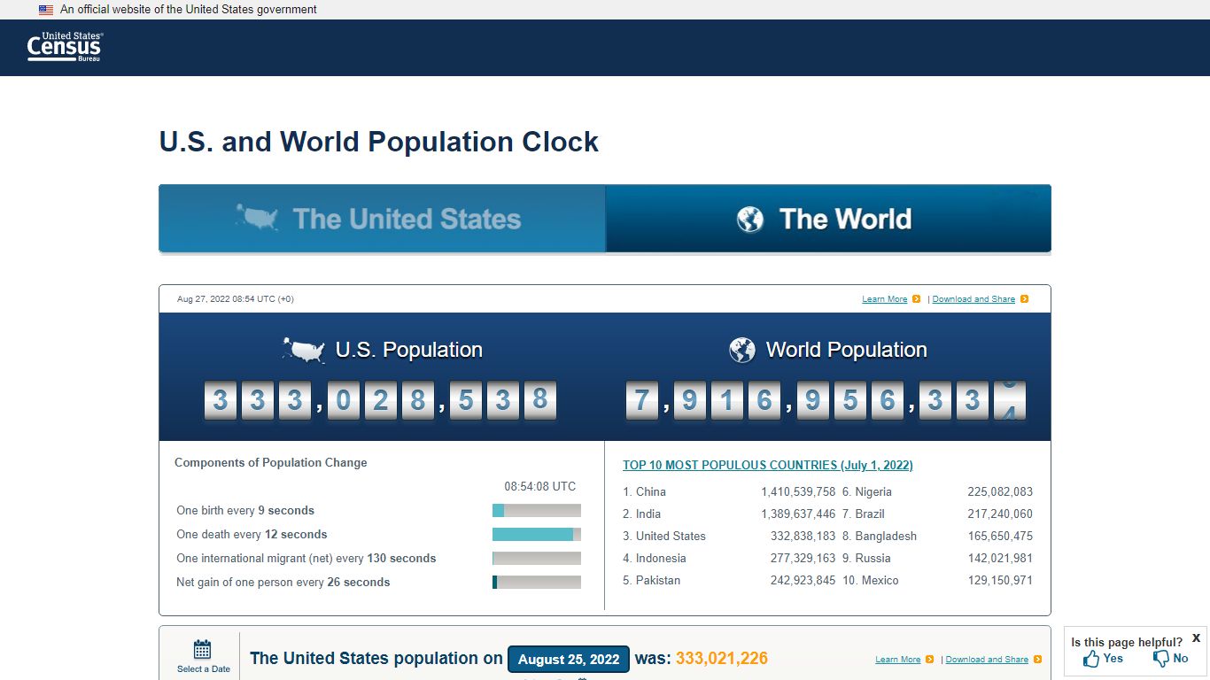 U.S. and World Population Clock - Census.gov